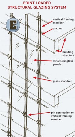B_0708_Curtainwall5 B_0708_Curtainwall5