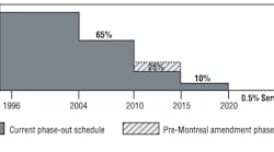 1652323166548 B 0708 Hcfc 1652323166548 B 0708 Hcfc