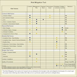 B_0708_Risks_table_sm B_0708_Risks_table_sm