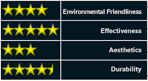 1652323249324 B 0708 Edchoice Excel Rate