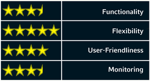 1652323309279 B 0508 Ec Symmetry2