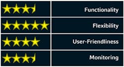 B_0508_EC_Symmetry2 B_0508_EC_Symmetry2