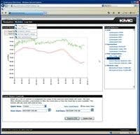 B_0608_T100_KMC B_0608_T100_KMC