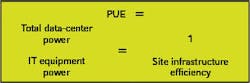 B_0508_DataCenters5 B_0508_DataCenters5