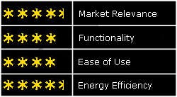 1652323936634 B 1007 Ec Miconic10 1652323936634 B 1007 Ec Miconic10