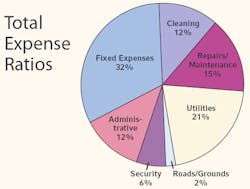 1652323979697 B 0907 Boma2 1652323979697 B 0907 Boma2