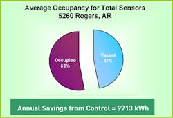 B_0807_CSwalmart4 B_0807_CSwalmart4