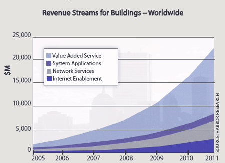 1652324145869 B 0807 Internet1