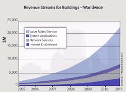 1652324145869 B 0807 Internet1 1652324145869 B 0807 Internet1