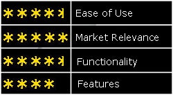 1652324210358 B 0707 Guidesafe Rating