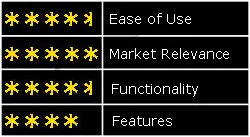 B_0707_Guidesafe_rating B_0707_Guidesafe_rating