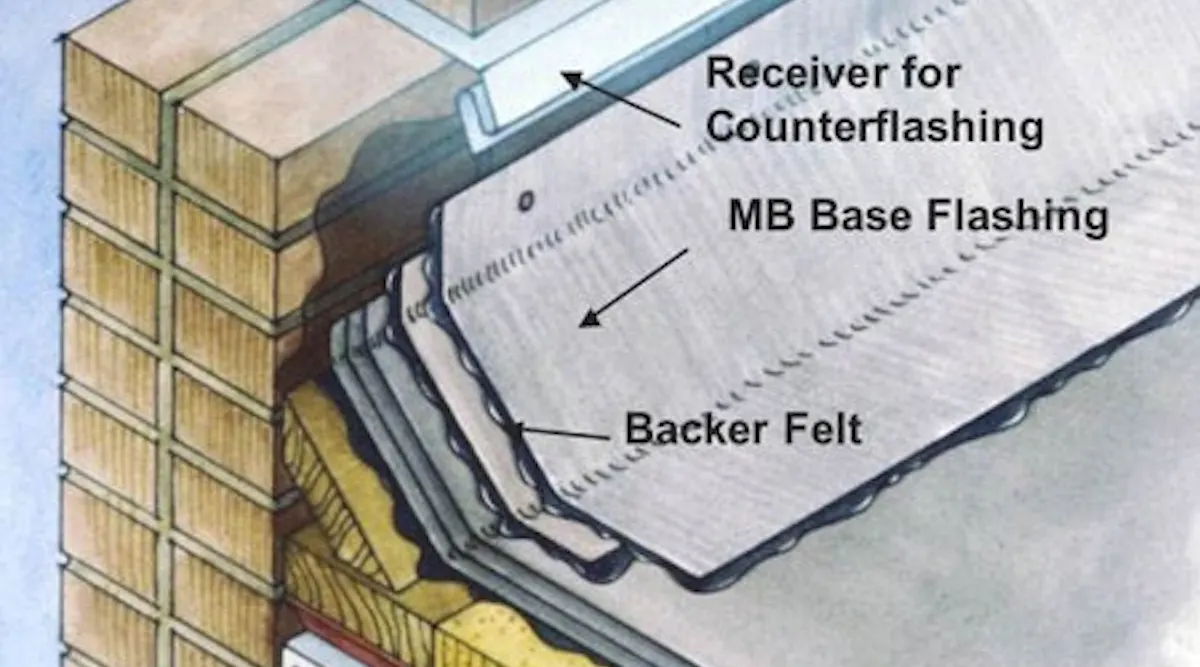 Bitumenious Racker Bituminous Roofing 101 | Modified Bitumen Roofing System – ZWEX