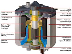 1652324431169 Sb2 1652324431169 Sb2
