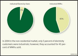 f-energy-2 f-energy-2