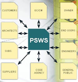 1652324511029 Cspsws1 1652324511029 Cspsws1