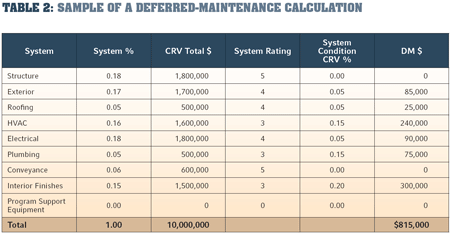 1652324559759 Fstreamlinegraph2