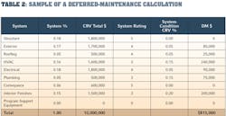 1652324559759 Fstreamlinegraph2 1652324559759 Fstreamlinegraph2