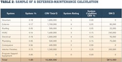 Fstreamlinegraph2 Fstreamlinegraph2