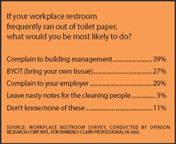 Fwashtable2 Fwashtable2