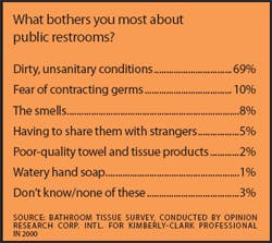 Fwashtable1 Fwashtable1