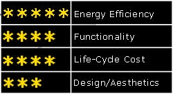 1652324677799 Ecrating2