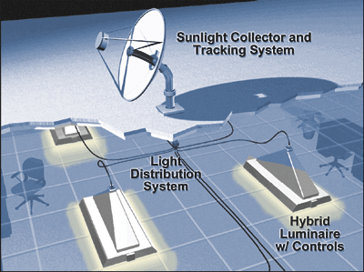 1652324773262 Light2