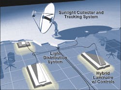 1652324773262 Light2 1652324773262 Light2
