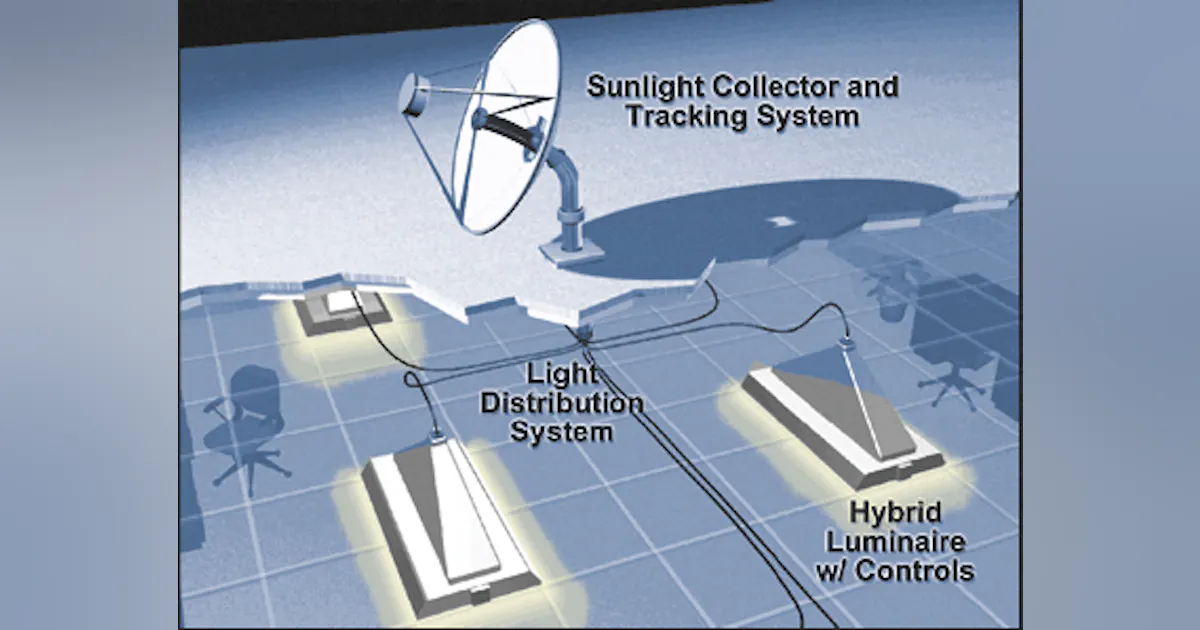 An Even Smarter Lighting System | Buildings
