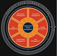 B_1206_Prod_Autodesk2 B_1206_Prod_Autodesk2