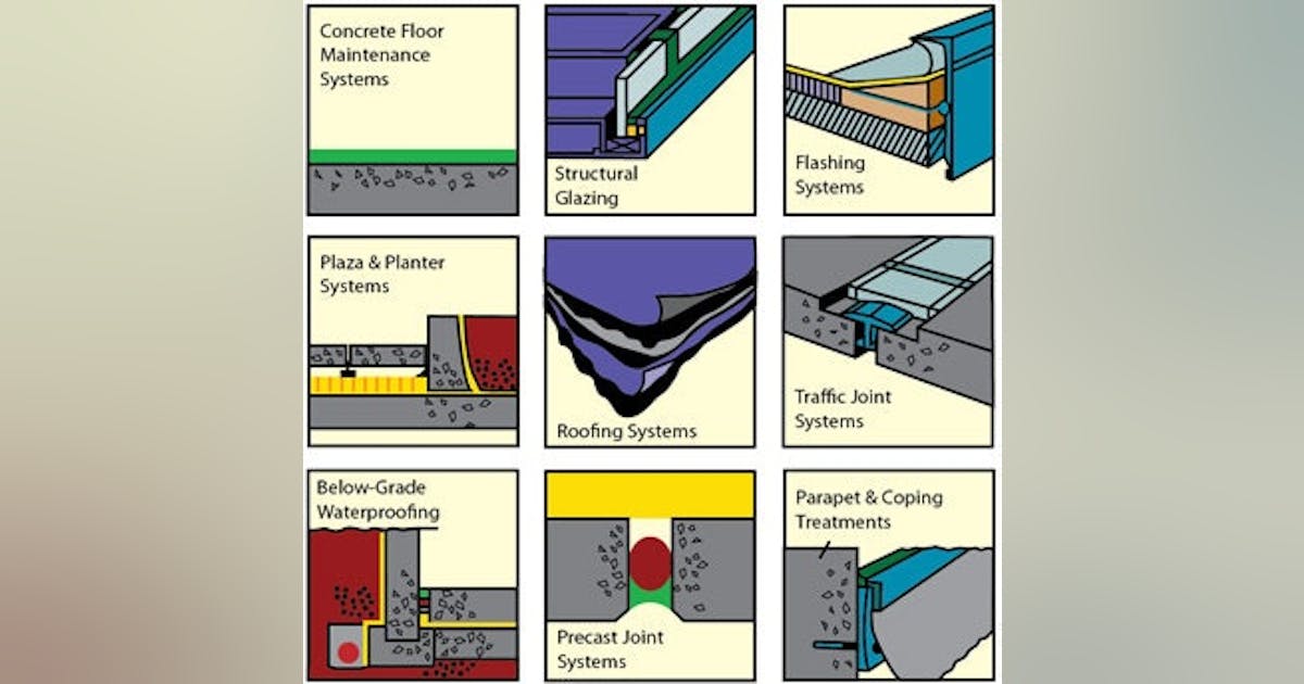 The Total Building Envelope Concept | Buildings
