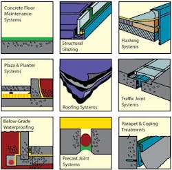 Smarter_TotalBuilding2 Smarter_TotalBuilding2