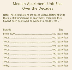 1652325184675 Theevolving3