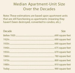 1652325184675 Theevolving3 1652325184675 Theevolving3