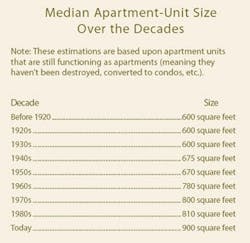 TheEvolving3 TheEvolving3