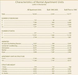 TheEvolving TheEvolving