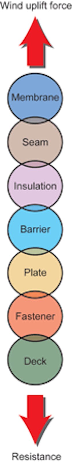 1652325240836 Figure511 1652325240836 Figure511