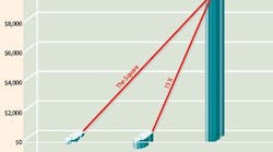 1652325279170 Deferredmaintenance 1652325279170 Deferredmaintenance