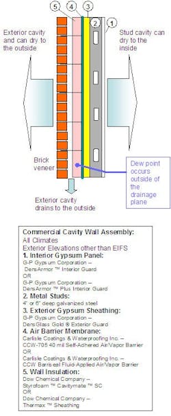 1652325331912 Carlislecoatingscs228may0629 1652325331912 Carlislecoatingscs228may0629