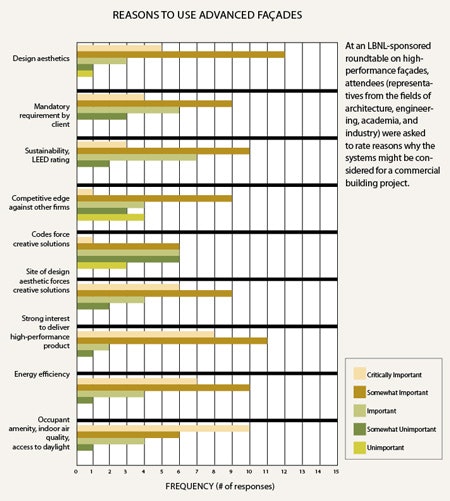 1652325386056 Facades5