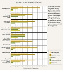 1652325386056 Facades5 1652325386056 Facades5