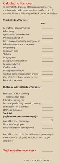 1652325765398 Turnover