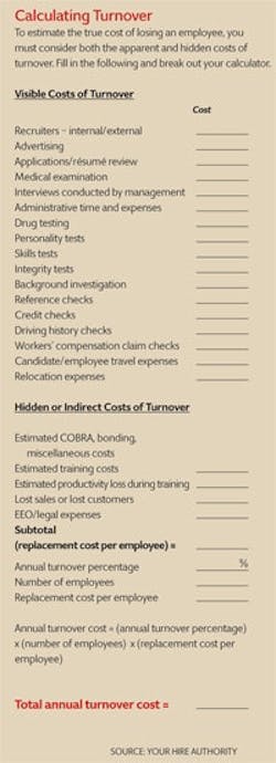 1652325765398 Turnover 1652325765398 Turnover