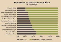 productivity2 productivity2