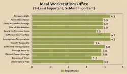 productivity3 productivity3