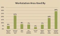 productivity4 productivity4