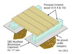 CRCA%2520detail-b CRCA%2520detail-b