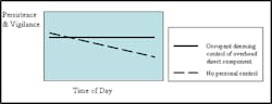 chart4 chart4