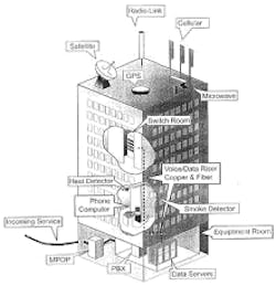 1652327891857 Fig1 1652327891857 Fig1