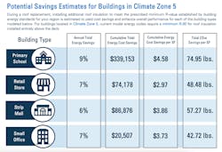 RoofReplacement_Chicago2 RoofReplacement_Chicago2