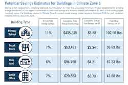 RoofReplacement_Rochester2 RoofReplacement_Rochester2
